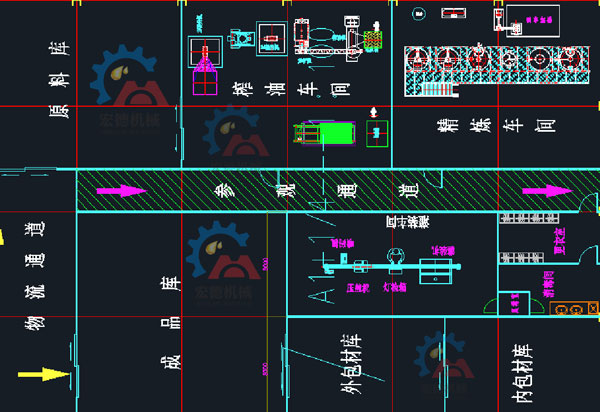 一条精炼油设备生产线需要多大厂房空间